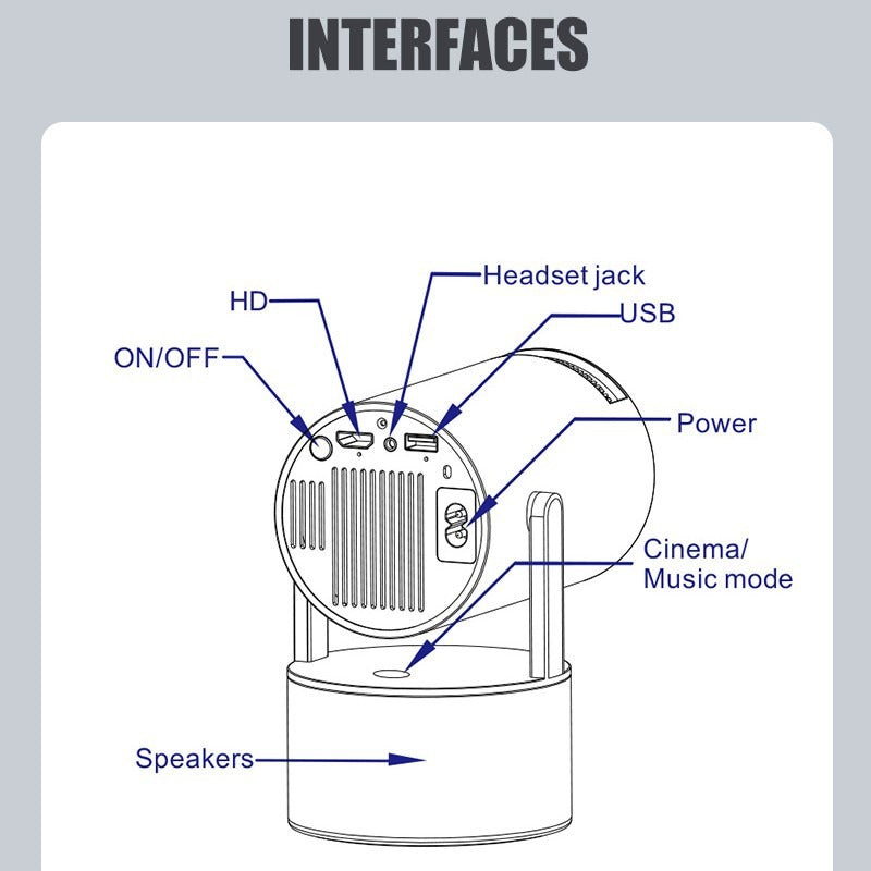 HY300 Pro KTV Projector