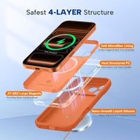 Magnetic for iPhone 17 Pro Max Case, Compatible with MagSafe, Integrated Silicone Camera Control Cover, 3.0mm Thicken Shockproof Drop Protection Phone Case for 17 ProMax, Orange