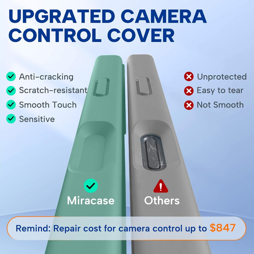 Magnetic for iPhone 17 Pro Max Case, Compatible with MagSafe, Integrated Silicone Camera Control Cover, 3.0mm Thicken Shockproof Drop Protection Phone Case for 17 ProMax, Orange