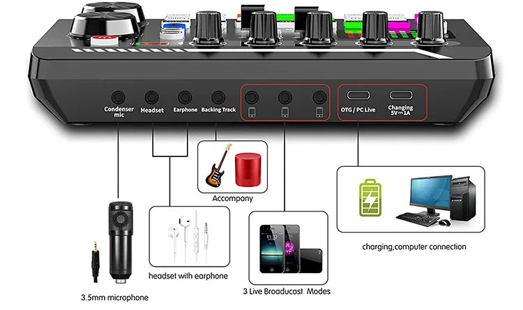 F998 Sound Card Cantilever Microphone Set Recording Karaoke Live Podcast Equipment Studio  Professional Microphone for Phone
