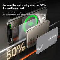 Ultra Wireless Magnetic Power Bank Travel Portable Fast Charging Capacity Digital External Battery For Magsafe IPhone CCC