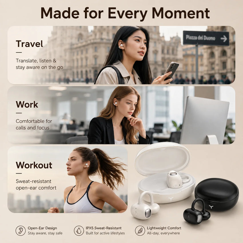 H22 AI Translation Open-Ear Earbud