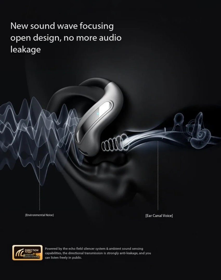 AI Translation Intelligent Open Earphone OWS Bluetooth 6.0 Ultra Long Battery Life ENC Noise Cancelling Sports Office Earphones