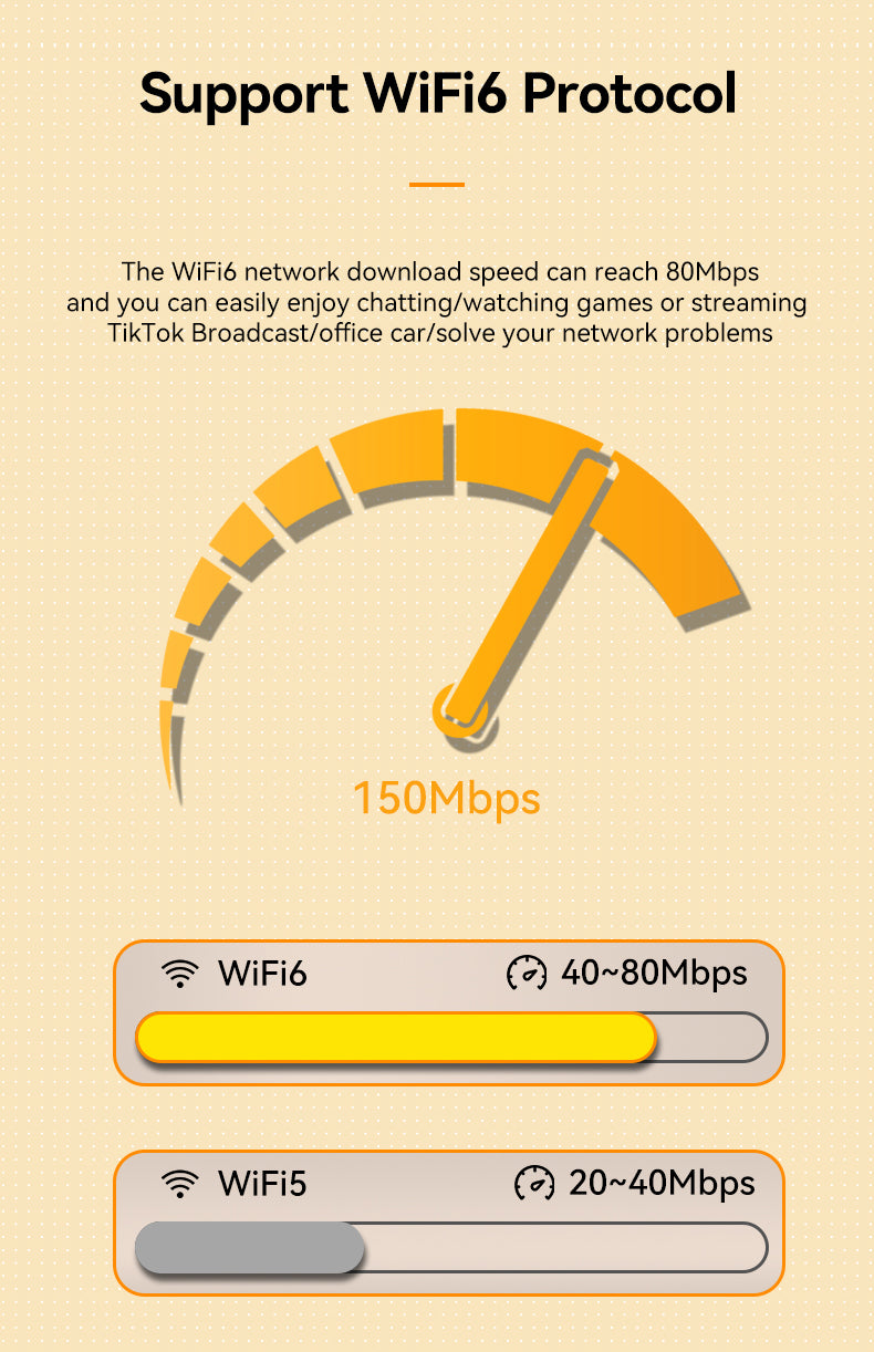 Kieszonkowe Wi-Fi X30