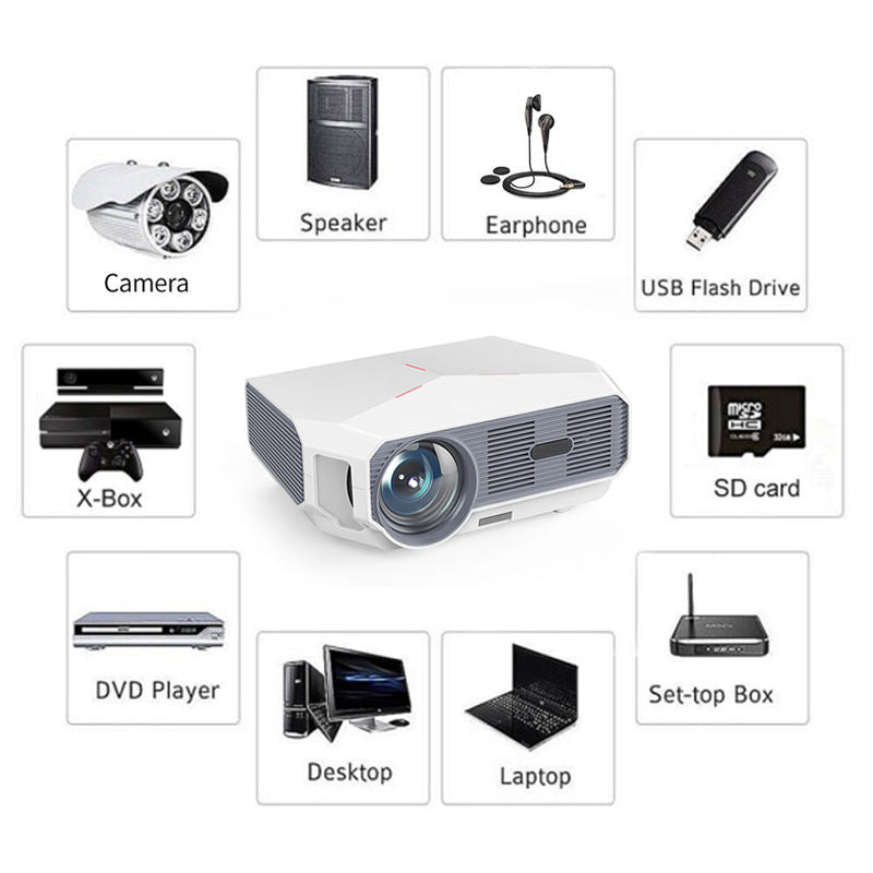 A4300 Android Projector